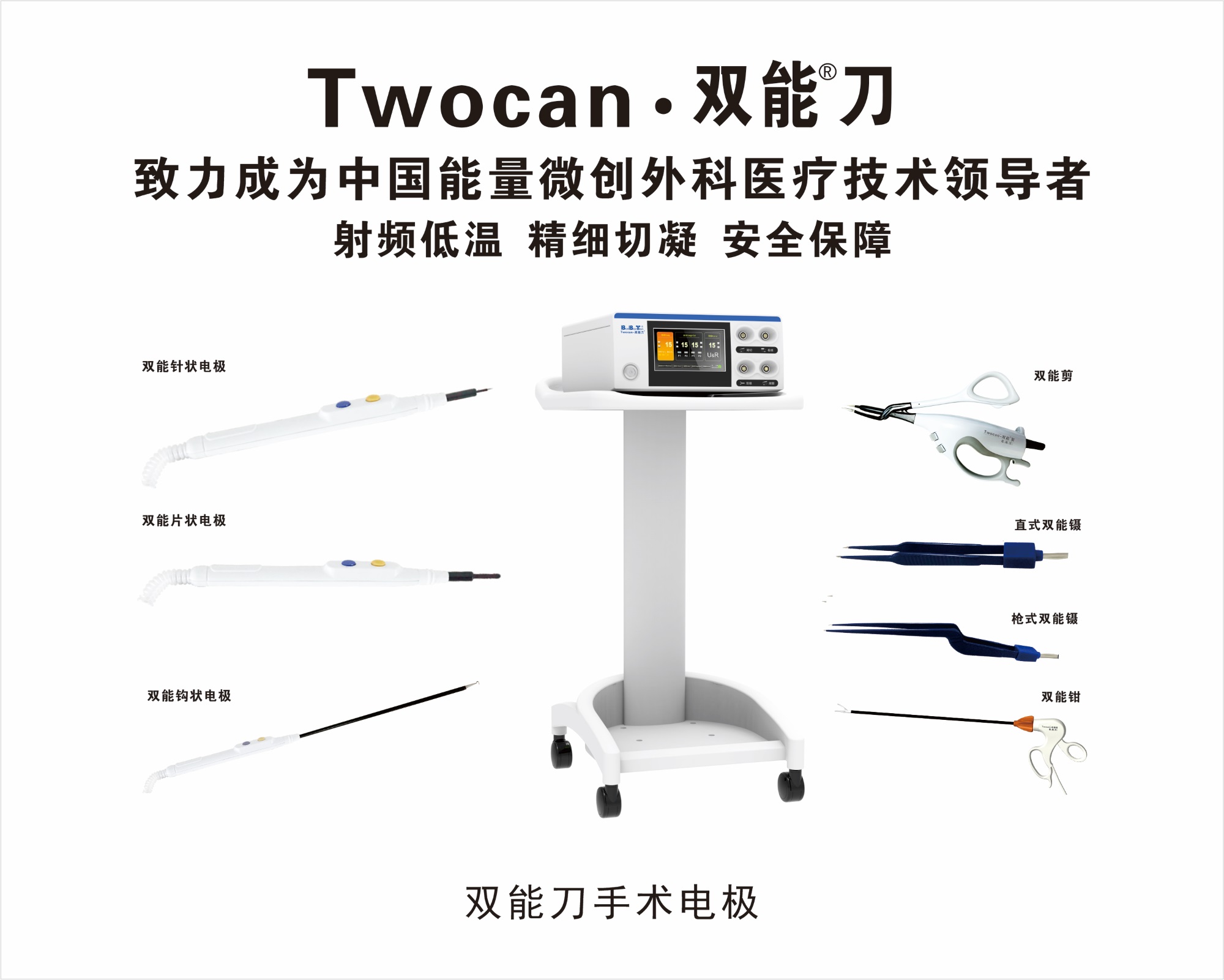 Twocan dual-energy system in clinical use