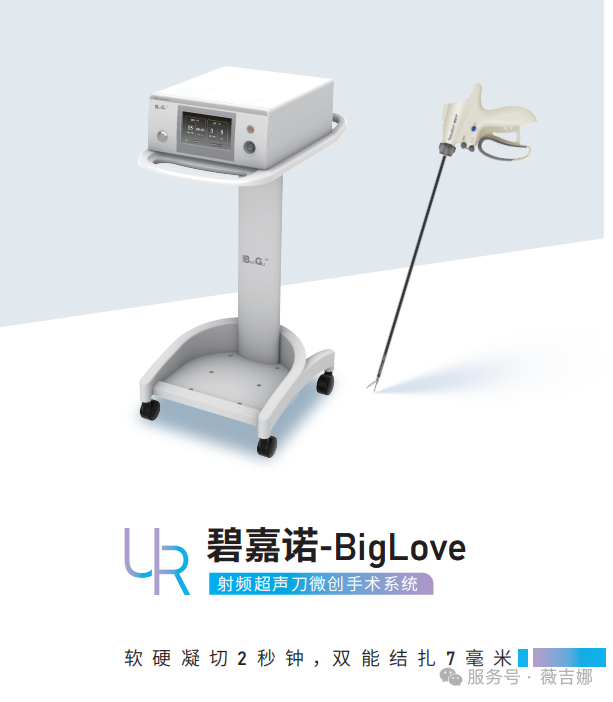Dual-energy RF ultrasonic technology
