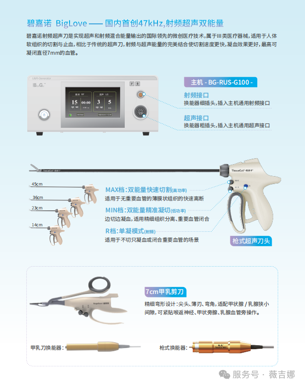 Clinical advantages in gynecologic laparoscopy