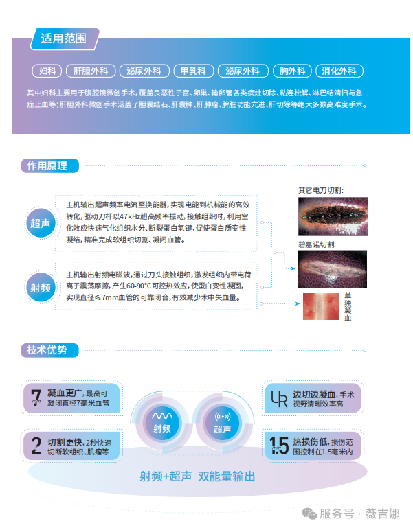 BiJiaNuo gynecologic RF ultrasonic scalpel product